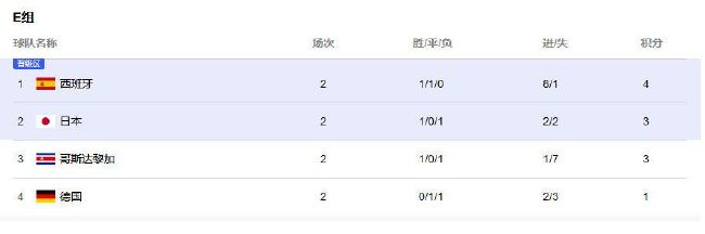 北京时间12月23日凌晨3:45，2023-24赛季意甲联赛第17轮，AC米兰客战萨勒尼塔纳。